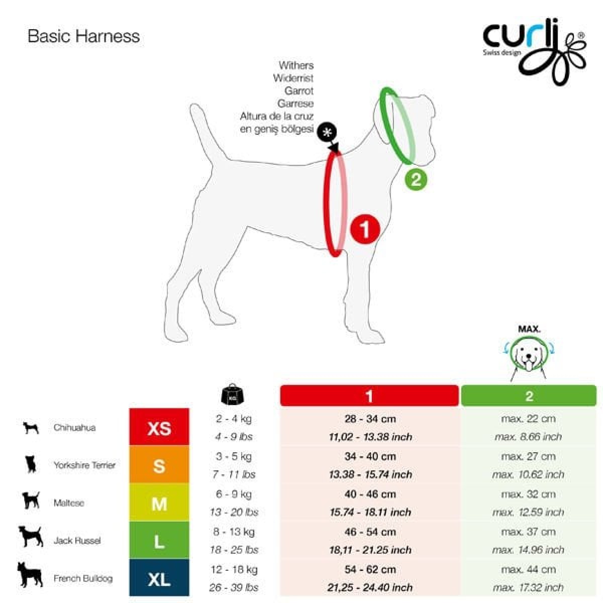 Curli Basic Air-Mesh Köpek Göğüs Tasması Kırmızı Xlarge 54-62x44 Cm Curli Basic Air-Mesh Köpek Göğüs Tasması Kırmızı Xlarge 54-62x44 Cm