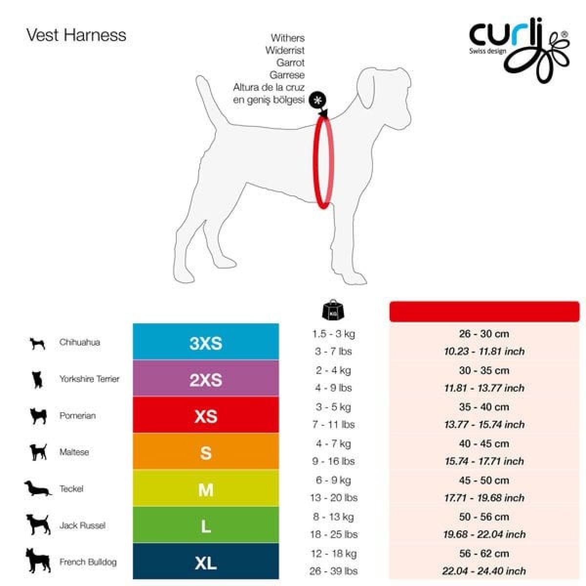 Curli Vest Air-Mesh Köpek Göğüs Tasması Kamuflaj Xxsmall 26-30 Cm Curli Vest Air-Mesh Köpek Göğüs Tasması Kamuflaj Xxsmall 26-30 Cm