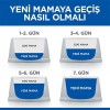 Hills Kitten Tavuklu Yavru Kedi Maması 1.5 Kg Hills Kitten Tavuklu Yavru Kedi Maması 1.5 Kg