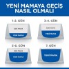 Hills Young Sterilised Ördekli Kısırlaştırılmış Kedi Maması 1.5 Kg Hills Young Sterilised Ördekli Kısırlaştırılmış Kedi Maması 1.5 Kg