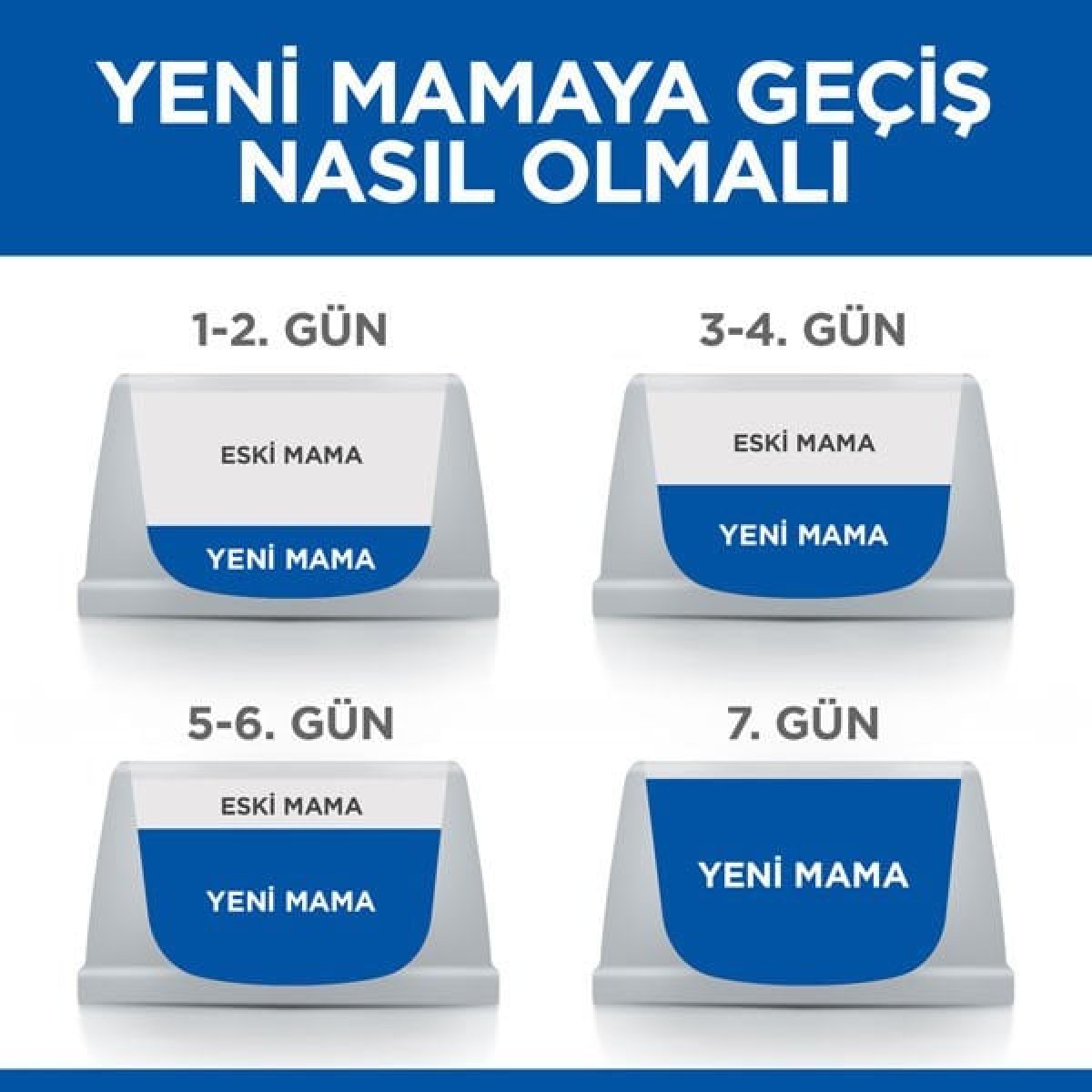 Hills Young Sterilised Ördekli Kısırlaştırılmış Kedi Maması 1.5 Kg Hills Young Sterilised Ördekli Kısırlaştırılmış Kedi Maması 1.5 Kg