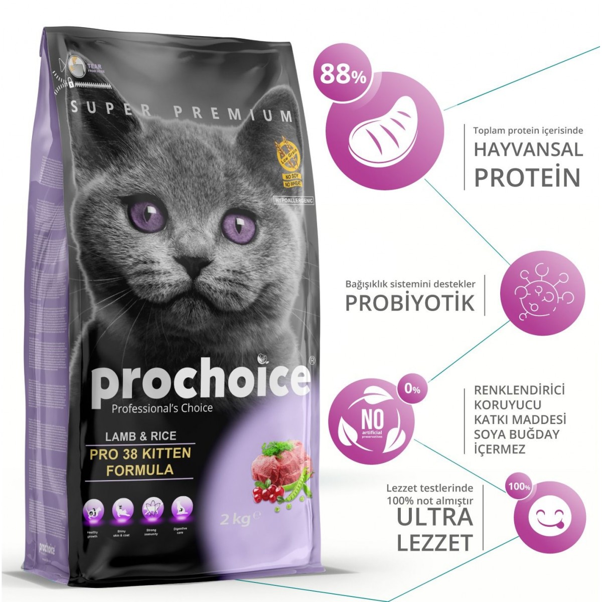 Pro Choice Pro 38 Kitten Kuzu Etli Yavru Kedi Maması 2 Kg Pro Choice Pro 38 Kitten Kuzu Etli Yavru Kedi Maması 2 Kg