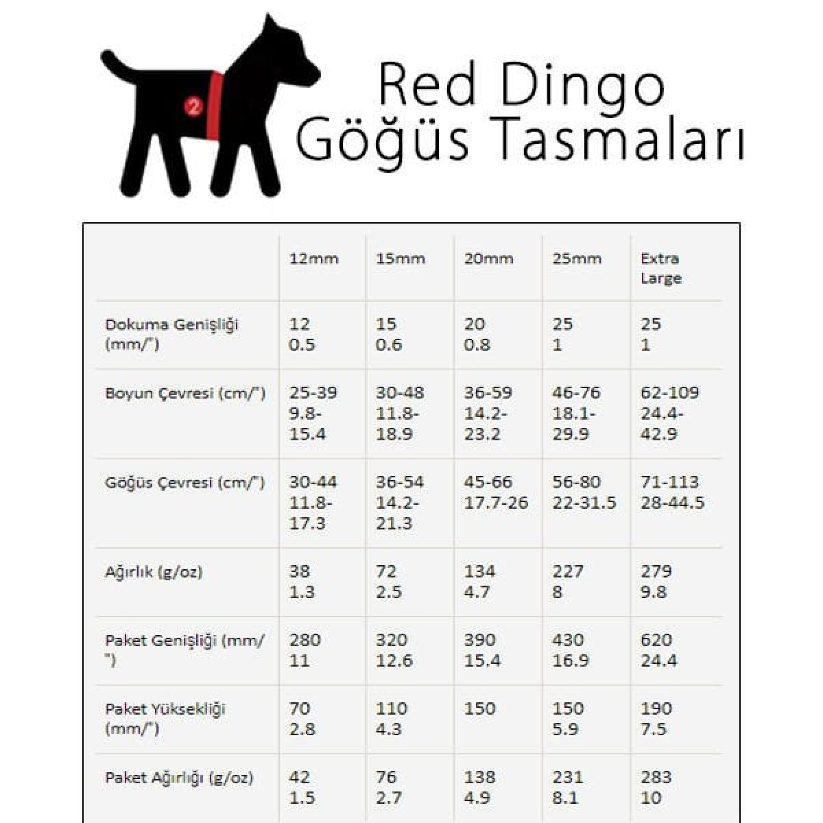 Red Dingo Cosmos Desenli Köpek Göğüs Tasması Lacivert 20 Mm