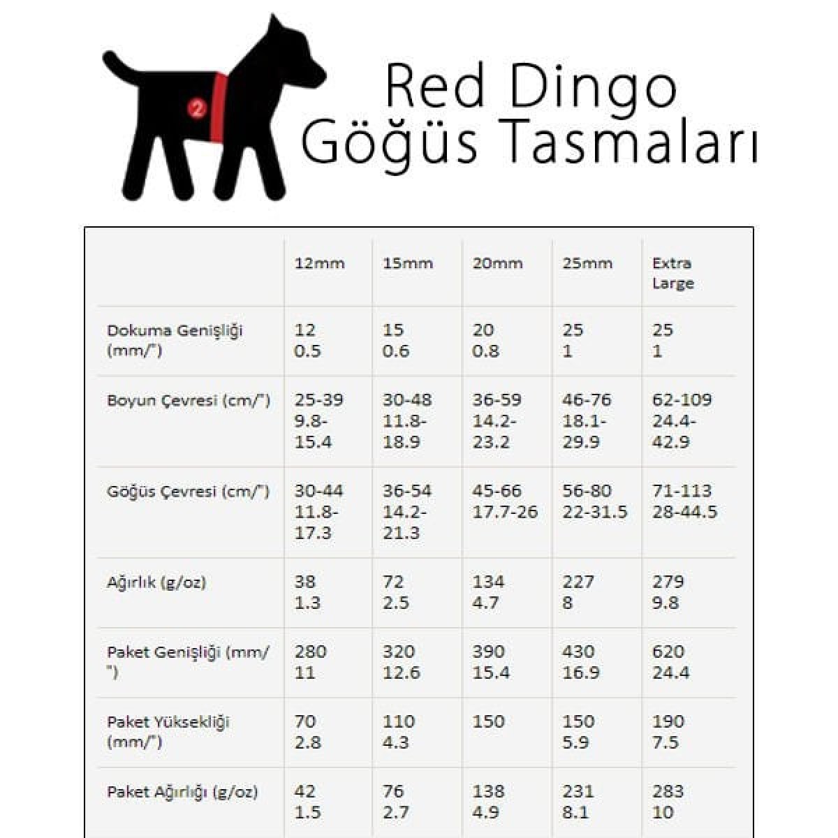Red Dingo Reflektörlü Ziggy Desenli Köpek Göğüs Tasması Lacivert 25 Mm Red Dingo Reflektörlü Ziggy Desenli Köpek Göğüs Tasması Lacivert 25 Mm