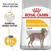 Royal Canin Adult Maxi Dermacomfort Yetişkin Köpek Maması 12 Kg Royal Canin Adult Maxi Dermacomfort Yetişkin Köpek Maması 12 Kg