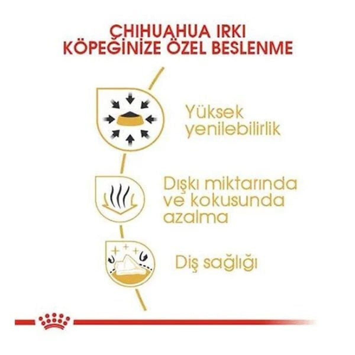 Royal Canin Chihuahua Adult Yetişkin Köpek Maması 1.5 Kg Royal Canin Chihuahua Adult Yetişkin Köpek Maması 1.5 Kg