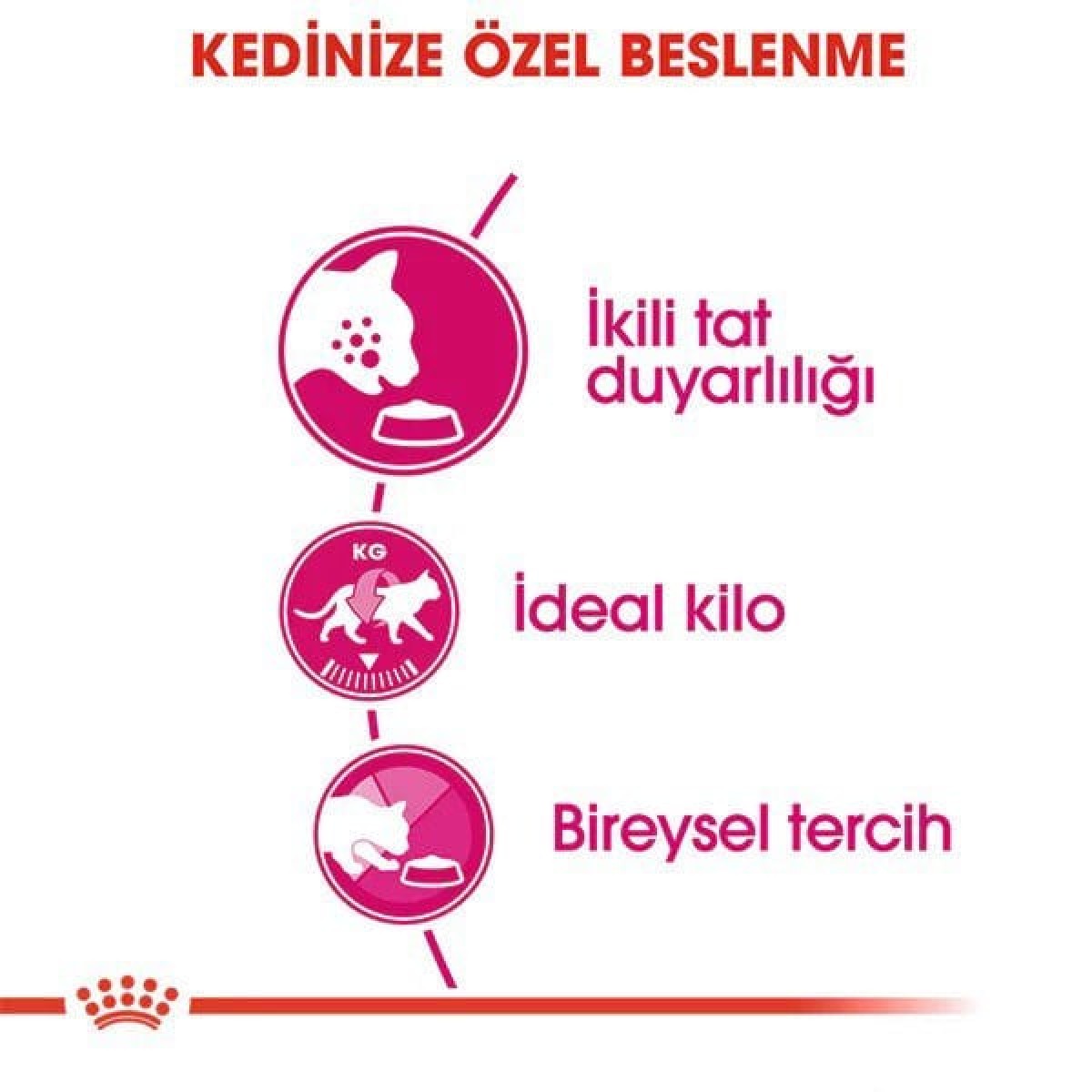 Royal Canin Exigent Savour Seçici Yetişkin Kedi Maması 2 Kg Royal Canin Exigent Savour Seçici Yetişkin Kedi Maması 2 Kg