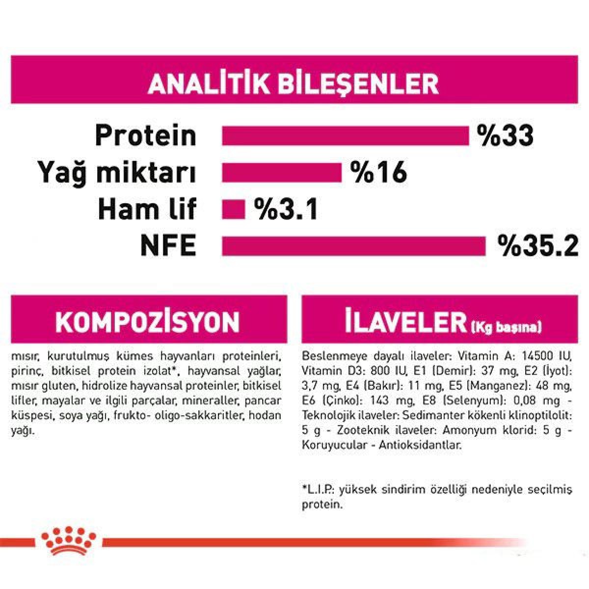 Royal Canin Exigent Savour Seçici Yetişkin Kedi Maması 2 Kg Royal Canin Exigent Savour Seçici Yetişkin Kedi Maması 2 Kg