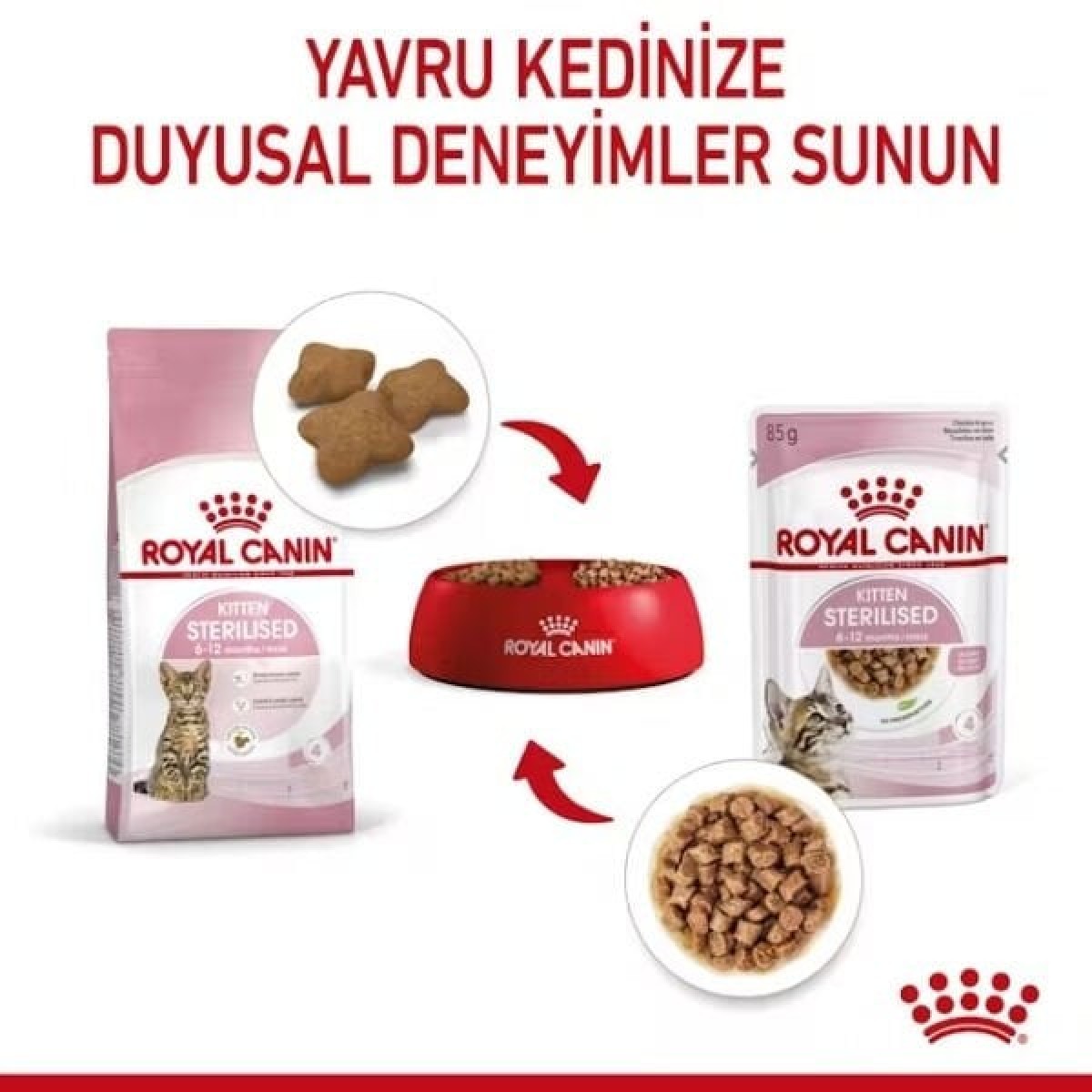 Royal Canin Kitten Sterilised Pouch Kısırlaştırılmış Yavru Konserve Kedi Maması 1 Adet 85 Gr
