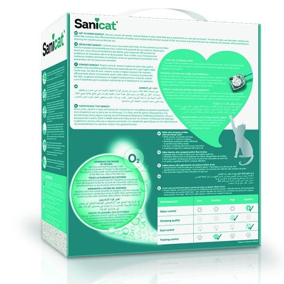 Sanicat Active White Lotus Çiçeği Kokulu Doğal Kedi Kumu 1 Adet 6 Lt