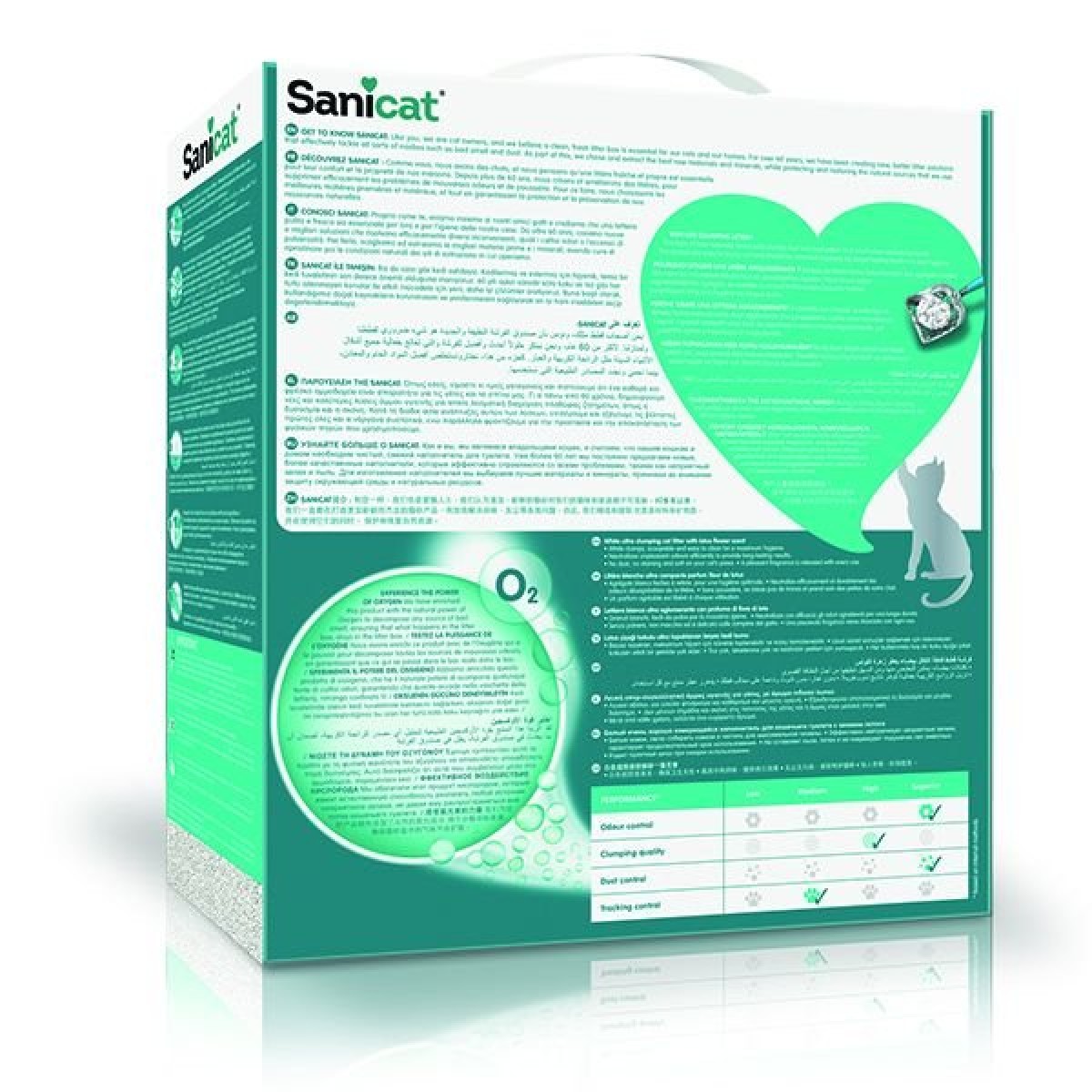 Sanicat Active White Lotus Çiçeği Kokulu Doğal Kedi Kumu 1 Adet 10 Lt