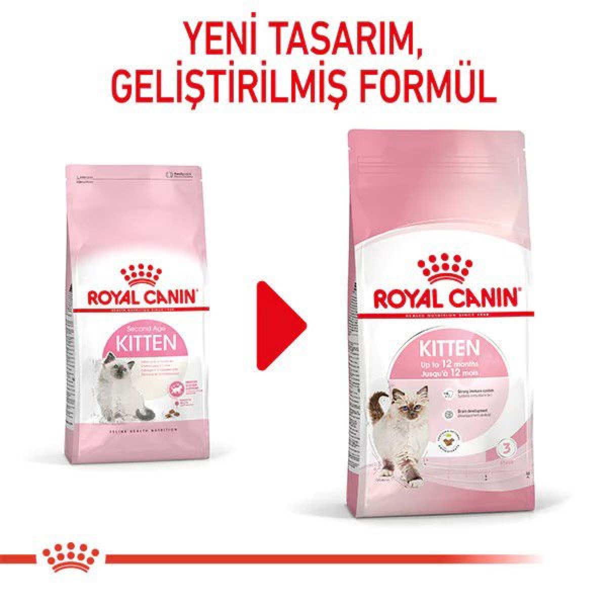 Royal Canin Kitten Yavru Kedi Maması 2 Kg