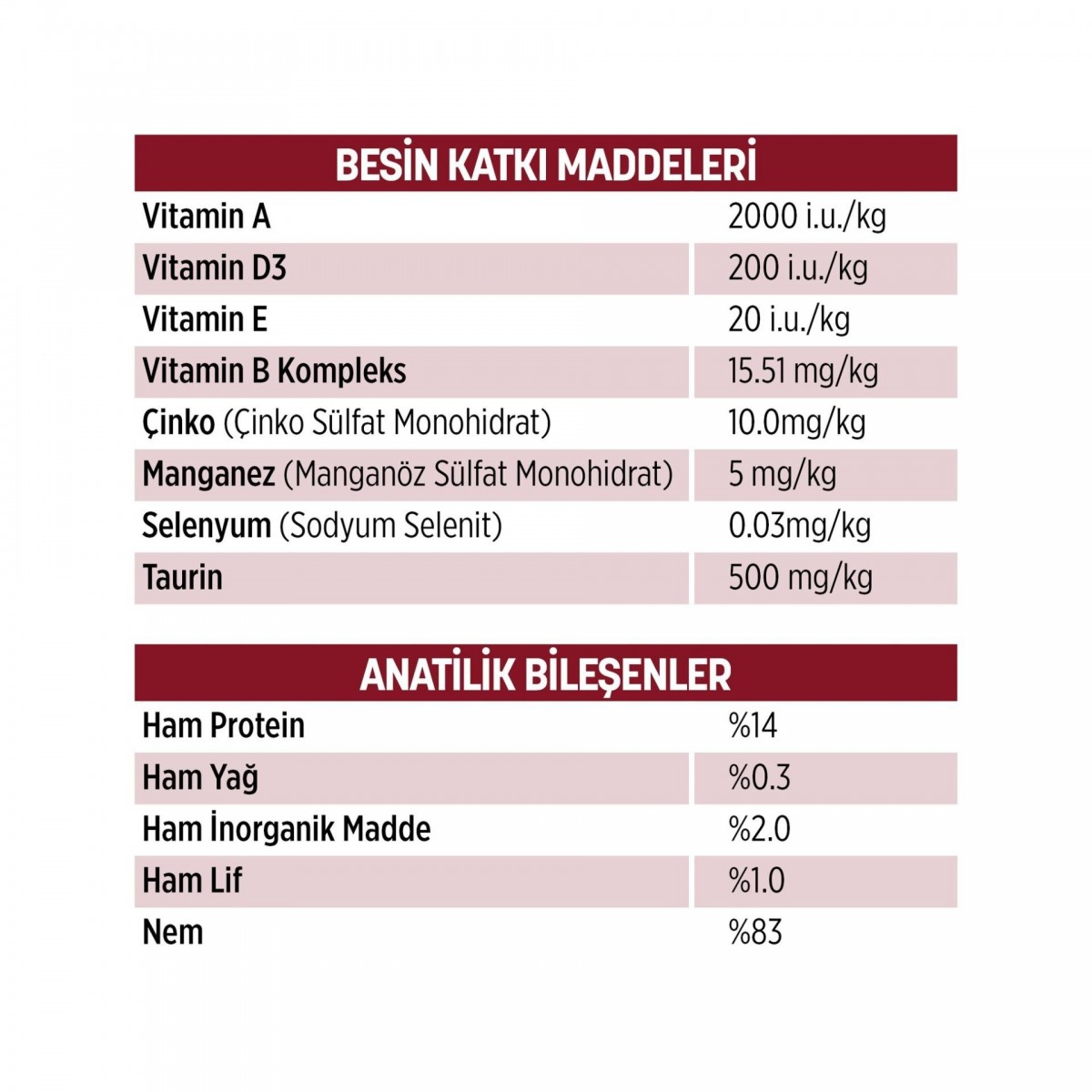 PetzzCats Tavuk & Kalamar Konserve Kedi Maması 1 Adet 70 Gr