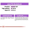 Royal Canin Sterilised Jelly Pouch Kısırlaştırılmış Kedi Maması 1 Adet 85 Gr