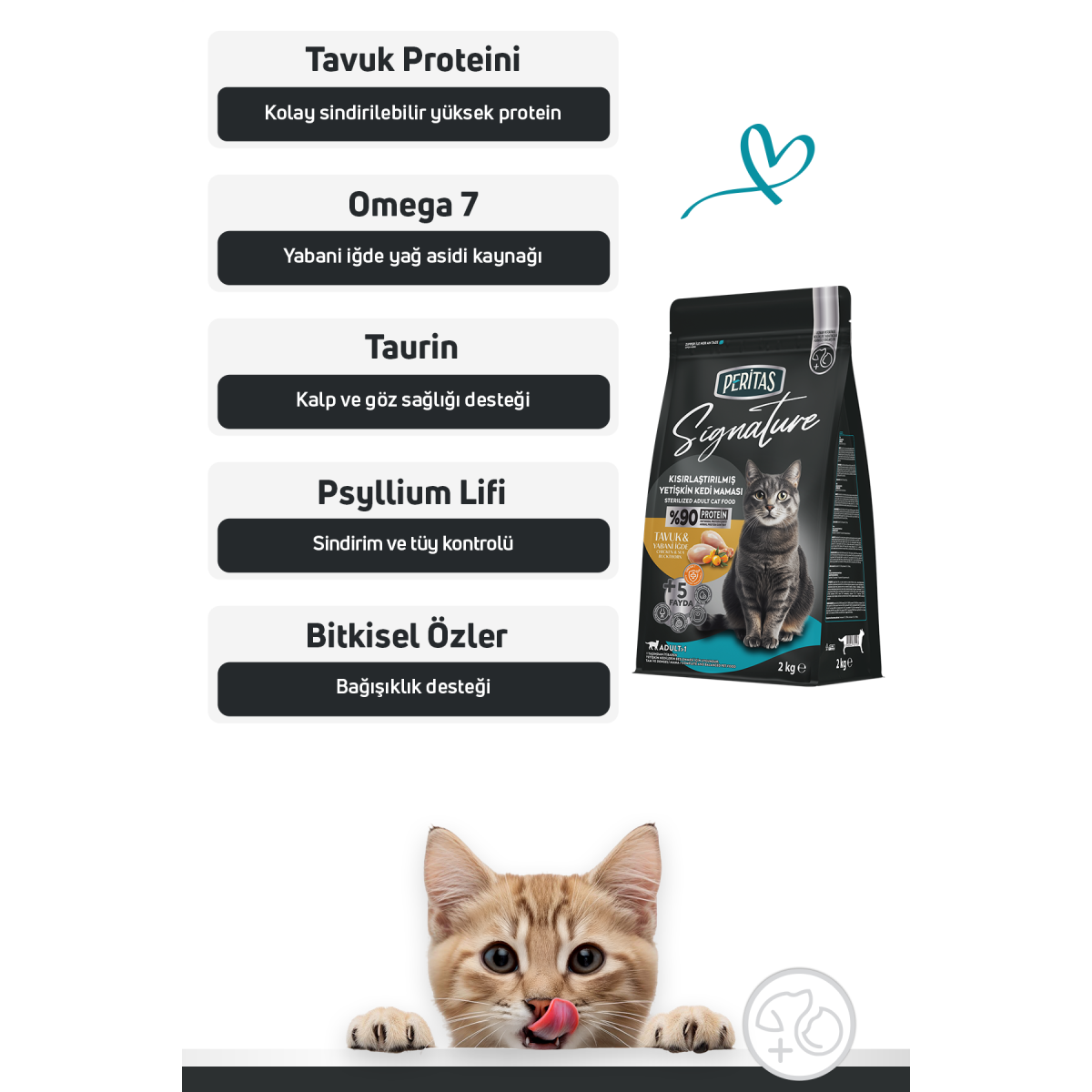 Signature Tavuklu Kısırlaştırılmış Yetişkin Kedi Maması 2 Kg