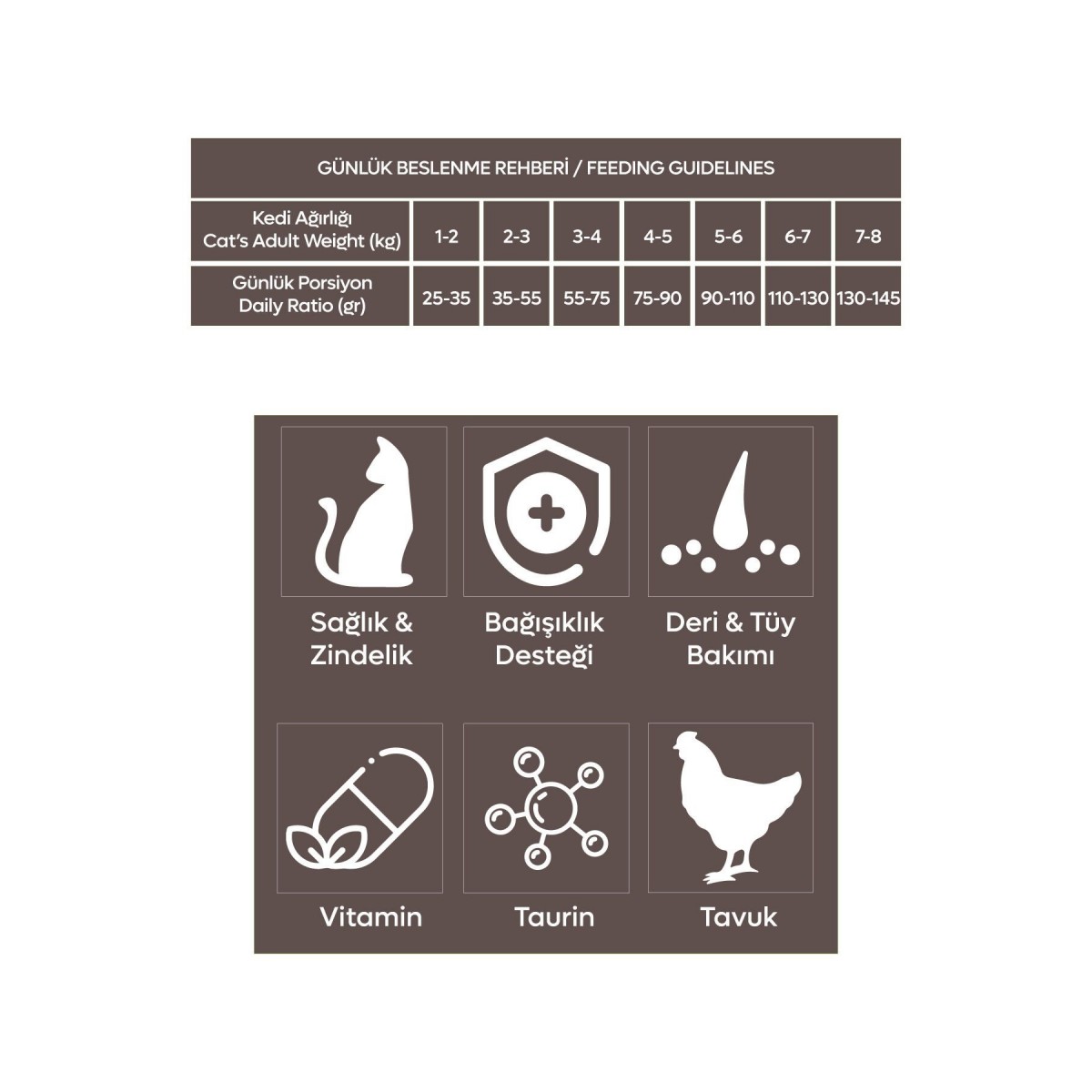 Animal World Tavuklu ve Pirinçli Tüy Yumağı Önleyici Yetişkin Kedi Maması 15 Kg