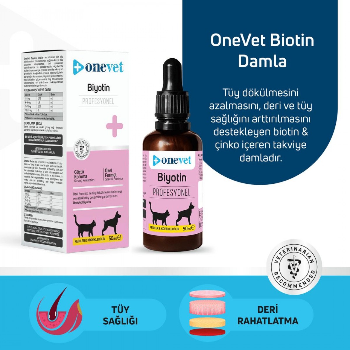 OneVet Biotin Kedi ve Köpekler İçin Tüy Dökülmesini Önleyici Damla 50 Ml