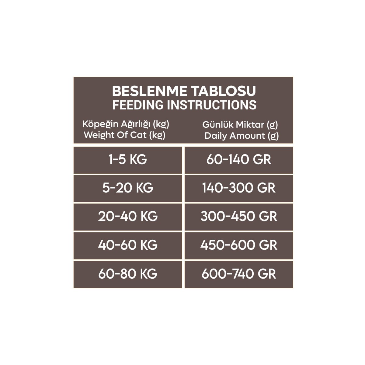 Animal World Derma Care Somonlu ve Pirinçli Yetişkin Köpek Maması 15 Kg