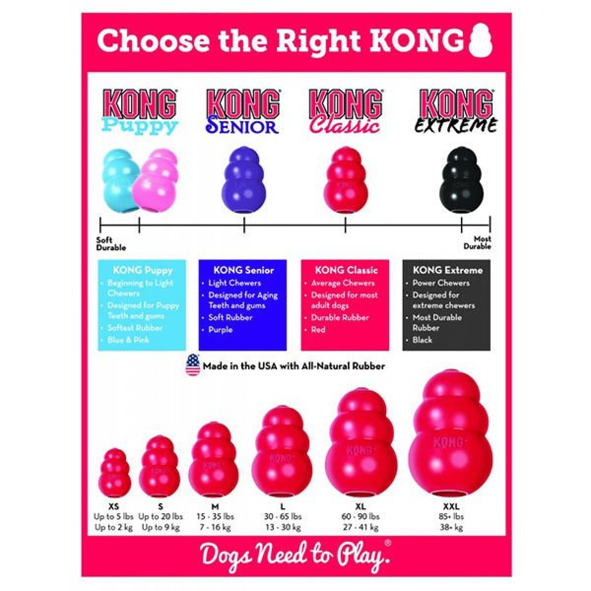 Kong Classic Ödül Hazneli Köpek Oyuncağı Xlarge 13 Cm